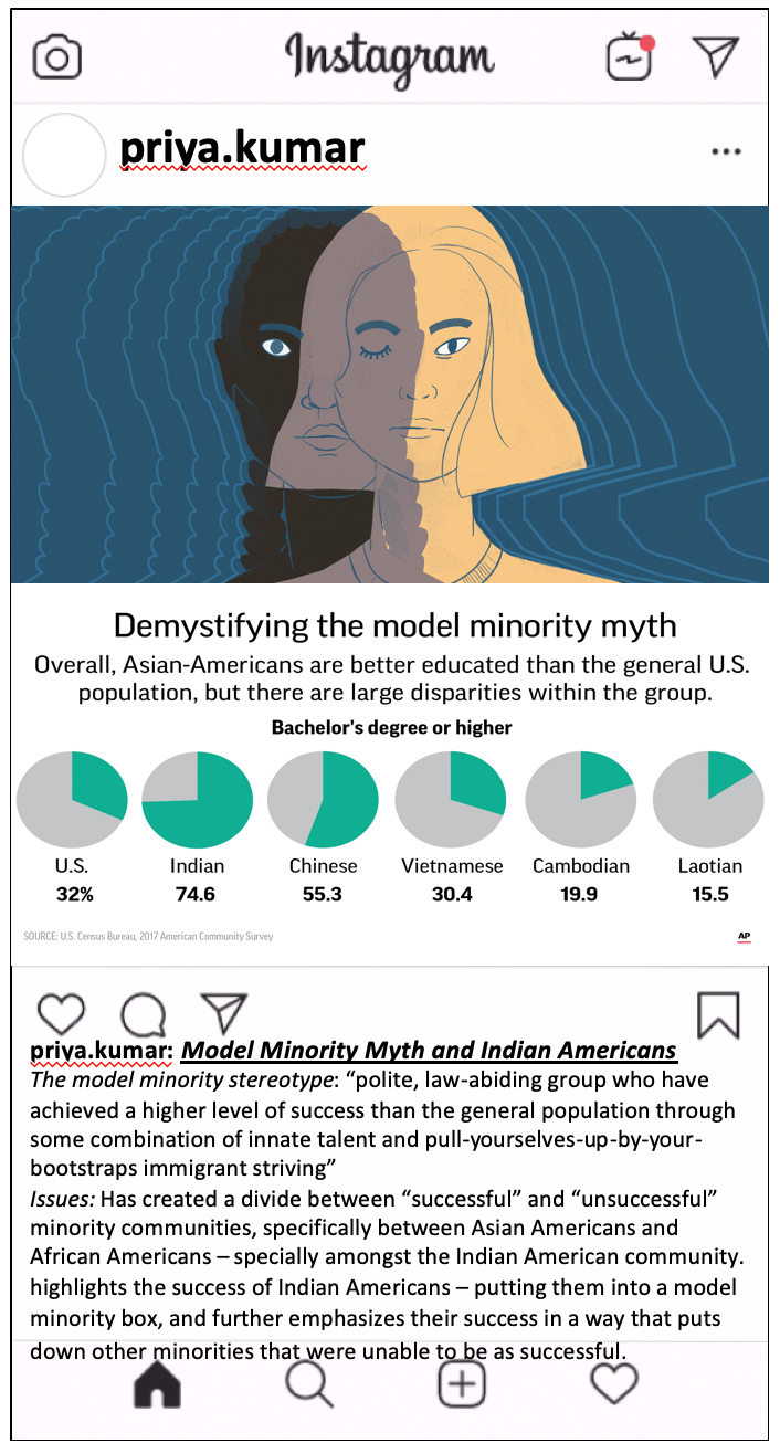 Anti-Blackness in South Asian Communities